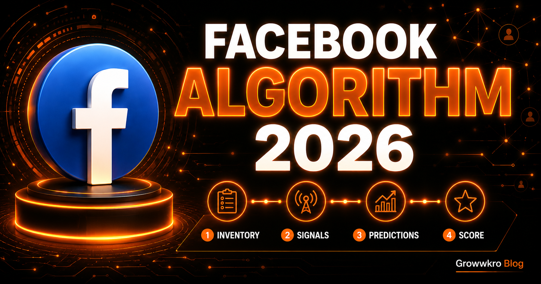 Read more about the article Facebook Algorithm 2026 Kaise Kaam Karta Hai — Poora Raaz