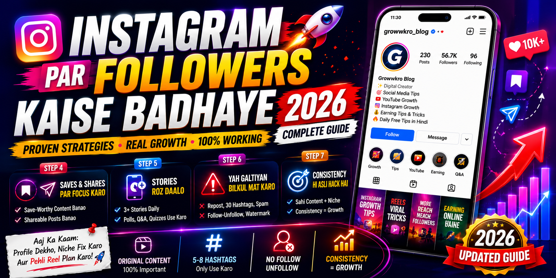 Read more about the article Instagram Par Followers Kaise Badhaye 2026 Mein — Beginners Ki Poori Guide