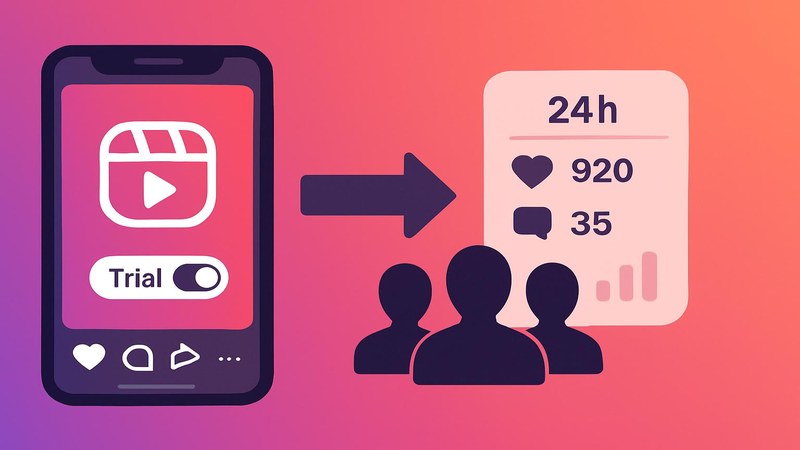 Read more about the article Instagram Trial Reels: The Risk-Free Way to Test Content and Reach New People in 2026