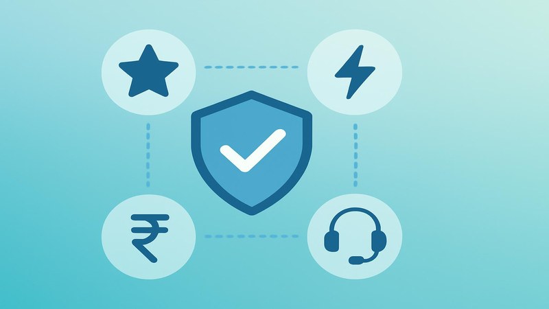 Checklist for choosing a good SMM panel showing quality, fast delivery, UPI payment and support icons