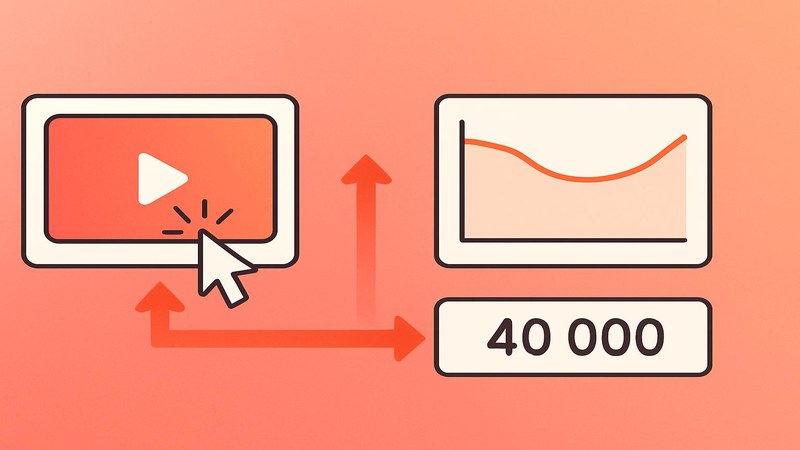 Thumbnail click-through and high watch-time retention curve as the two key factors for YouTube views